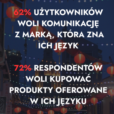 Podstrona Azjatycka Podstrona Azjatycka